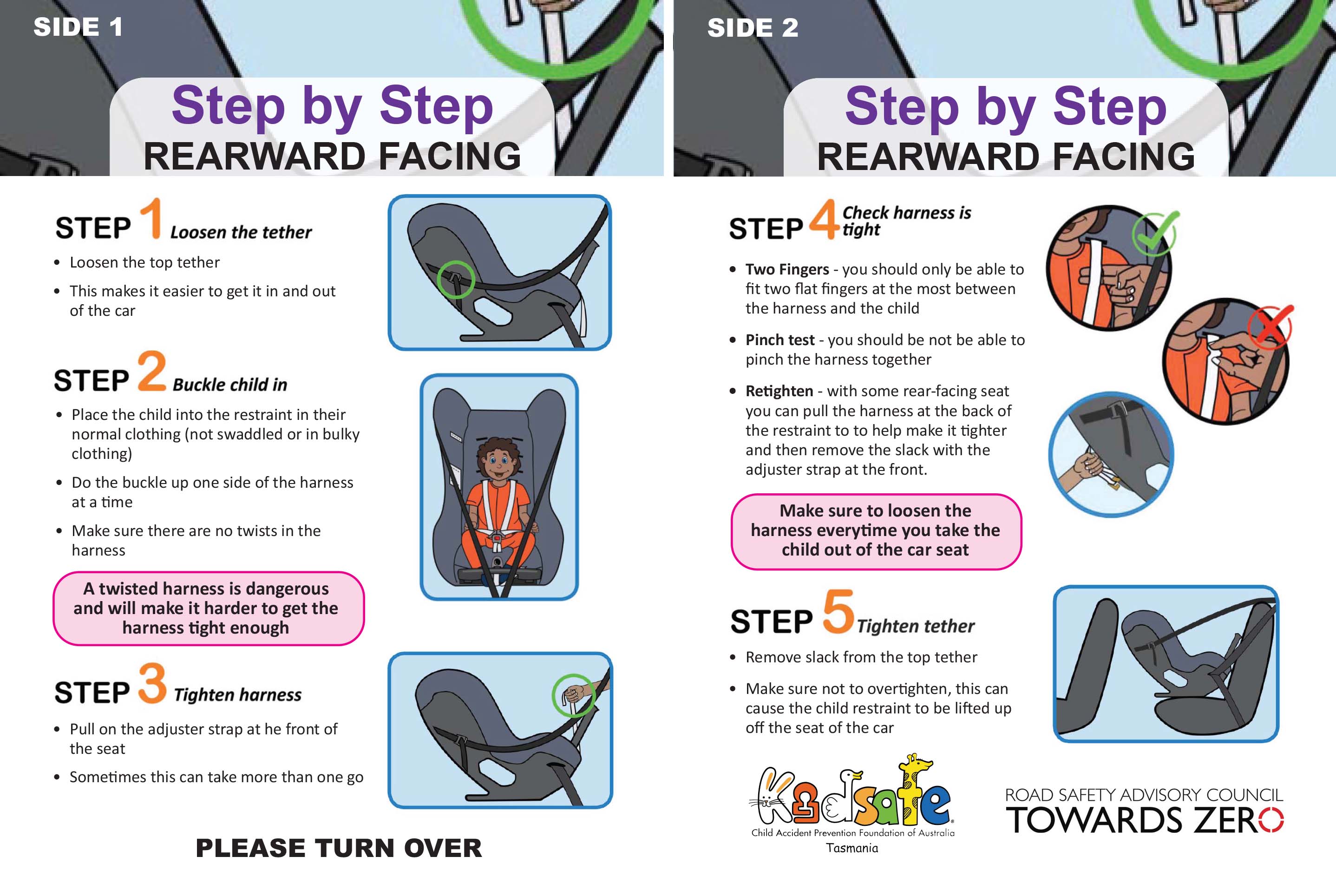 Child Restraints fitting instruction cards | Kidsafe Tasmania